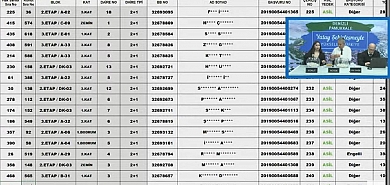 TOKİ Denizli Pamukkale'de 881 konutun hak sahipleri kura ile belirlendi