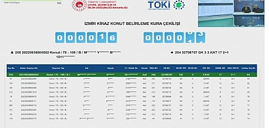 TOKİ İzmir'de konut kura çekilişi heyecanı