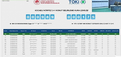 TOKİ Kocaeli Körfez konut belirleme kurası 2+1 ve 3+1 evler için tamamlandı